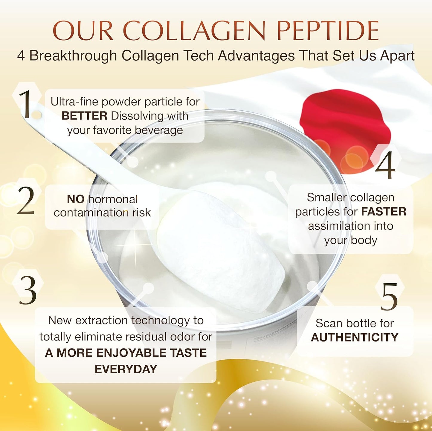 Nano 6-in-1 Collagen Peptide IV (Deep Ocean Salmon Placental Protein)
