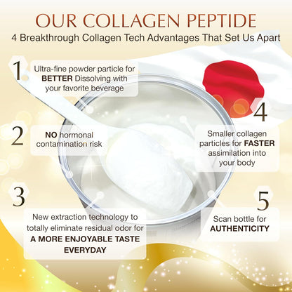 Nano 6-in-1 Collagen Peptide IV (Deep Ocean Salmon Placental Protein)