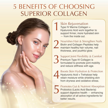 Nano 6-in-1 Collagen Peptide IV (Deep Ocean Salmon Placental Protein)