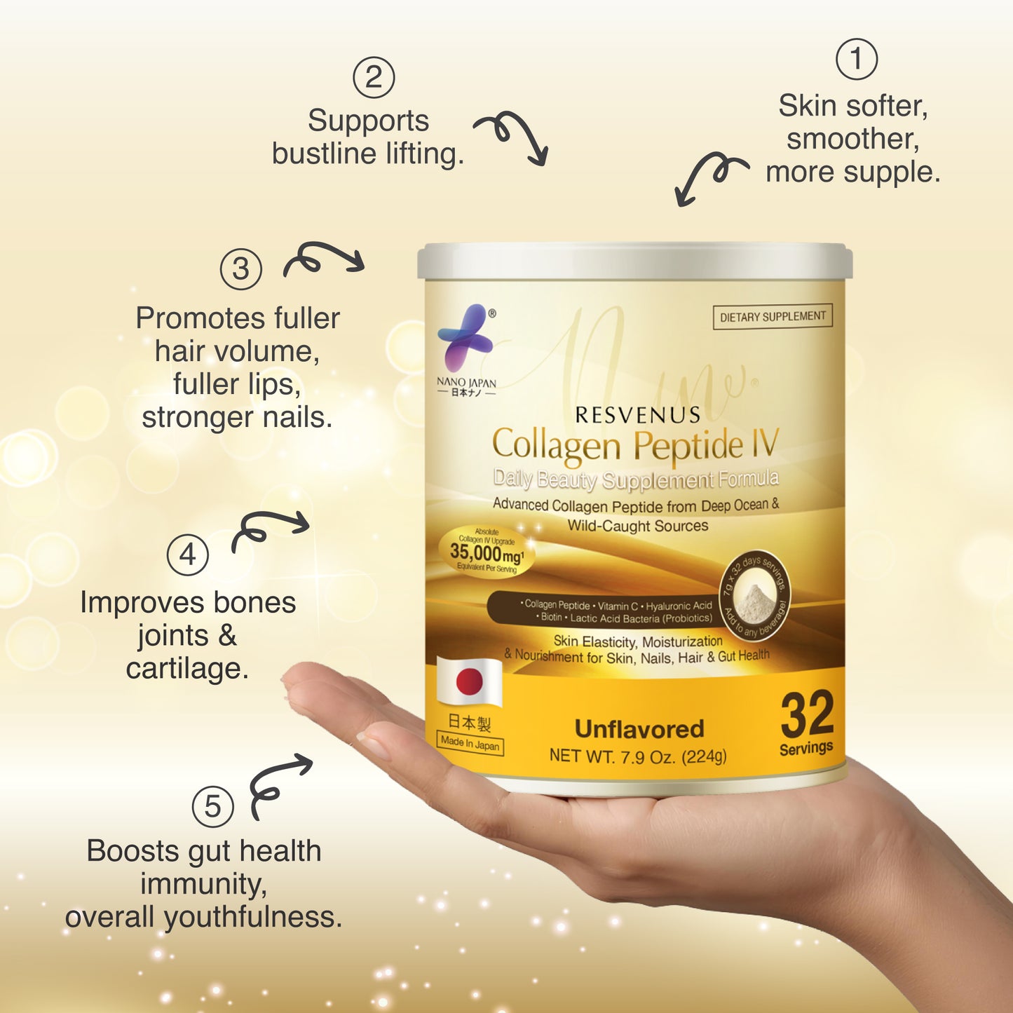 Nano Collagen Peptide IV (Deep Ocean Salmon Placental Protein)