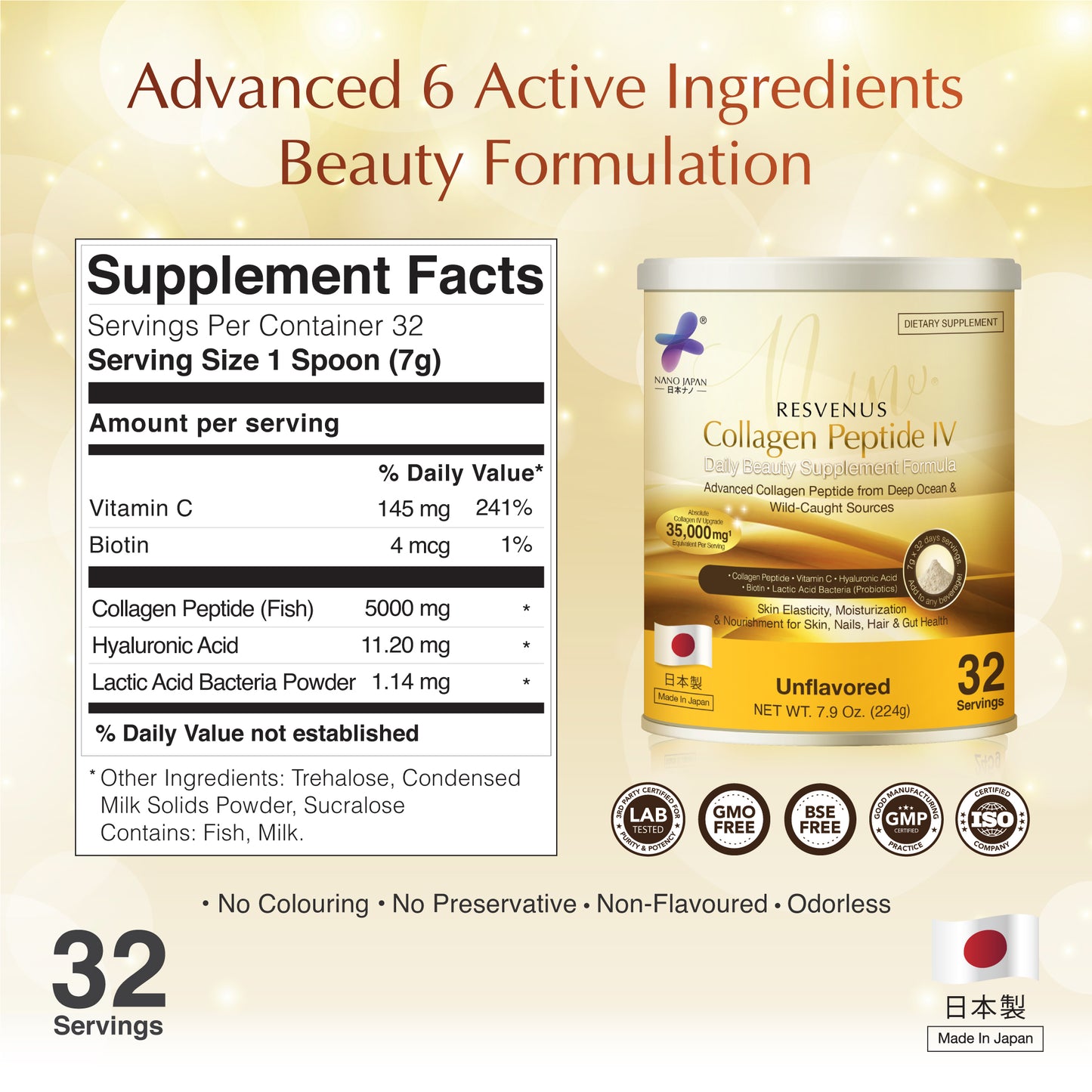 Nano Collagen Peptide IV (Deep Ocean Salmon Placental Protein)